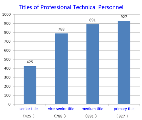 银河浏览器·Galaxy(中国)-官方网站